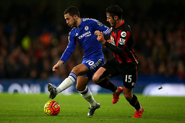 最近类似比 最近类似比